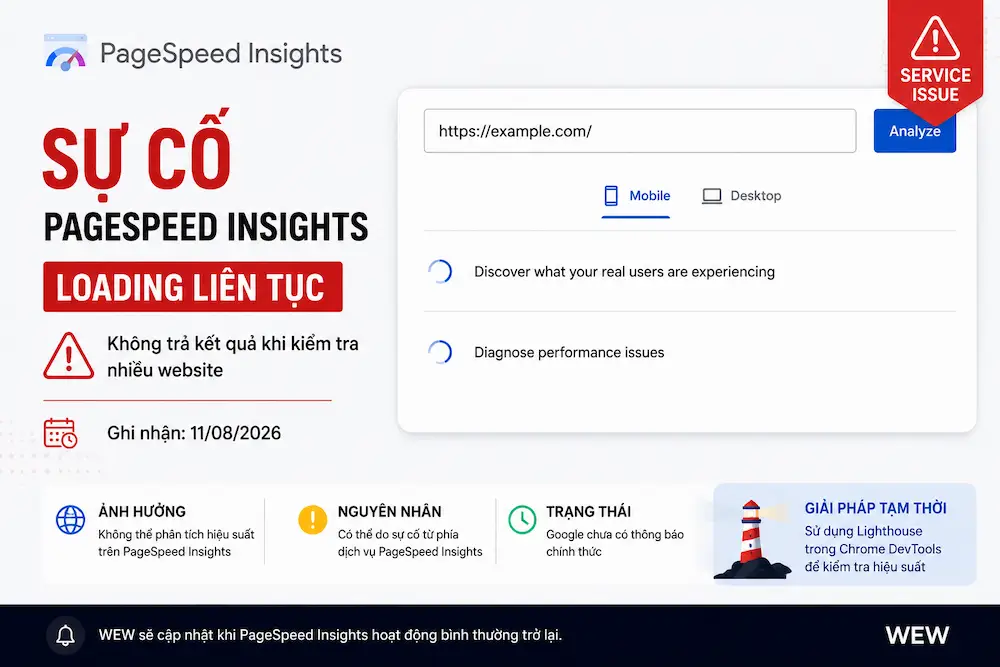 Google PageSpeed Insights gặp sự cố, loading liên tục
